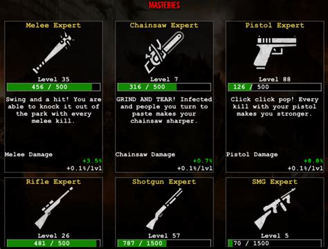 dead frontier wiki handguns.